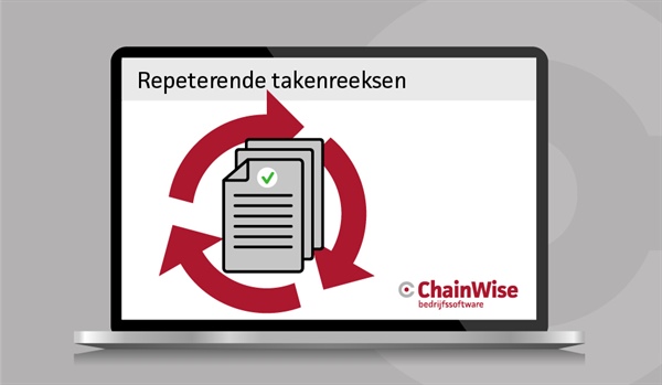 Repeterende takenreeksen