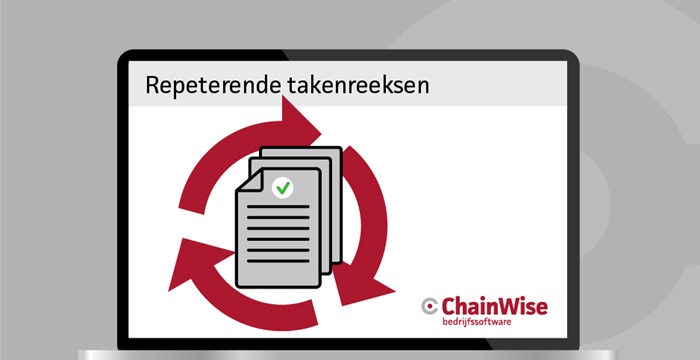 Repeterende takenreeksen