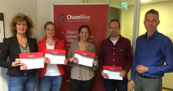 ChainWise Trainingen